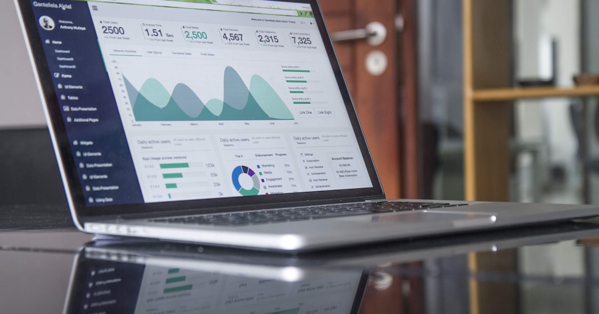 A Practical Framework for Facebook Ads Automation
